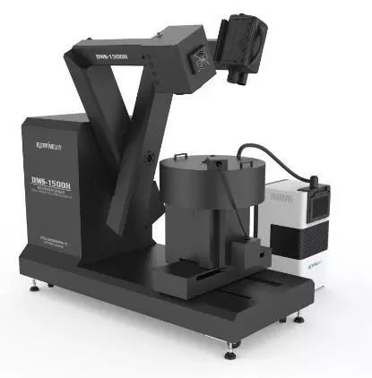 车载显示的光学性能综合评价让时尚更高效