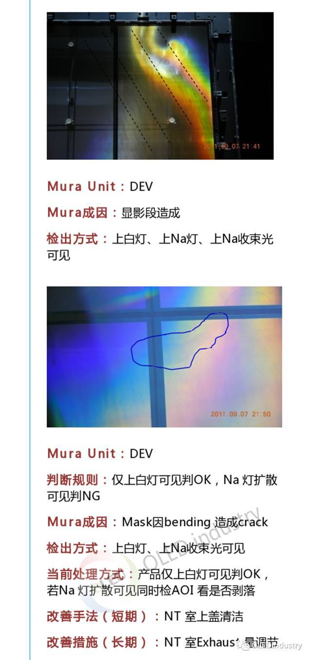 OLED制备工艺细节全解析