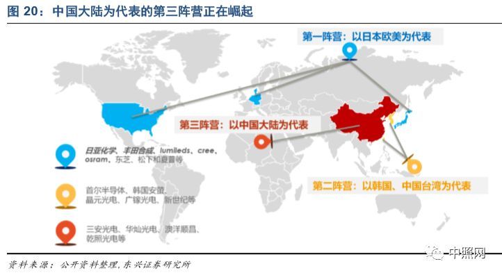 深度好文 | LED照明行业深度分析报告！