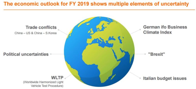 分析师详解欧司朗经营战略升级——LEDinside