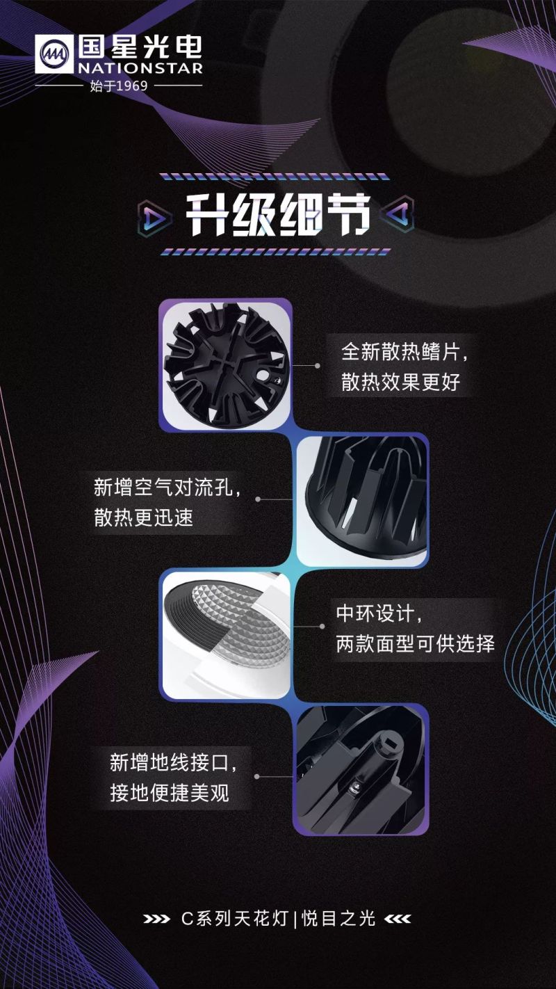 C位出道｜国星光电C系列天花灯全新升级