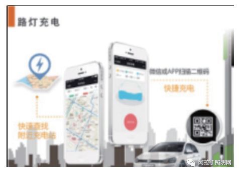 白皮书 | 智慧路灯——智慧城市新入口