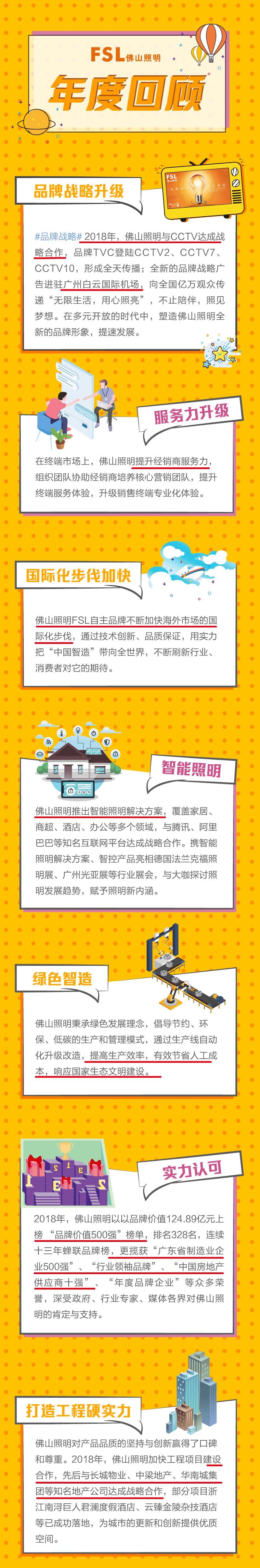 年度回顾 | 2018，关于佛山照明的那些事儿