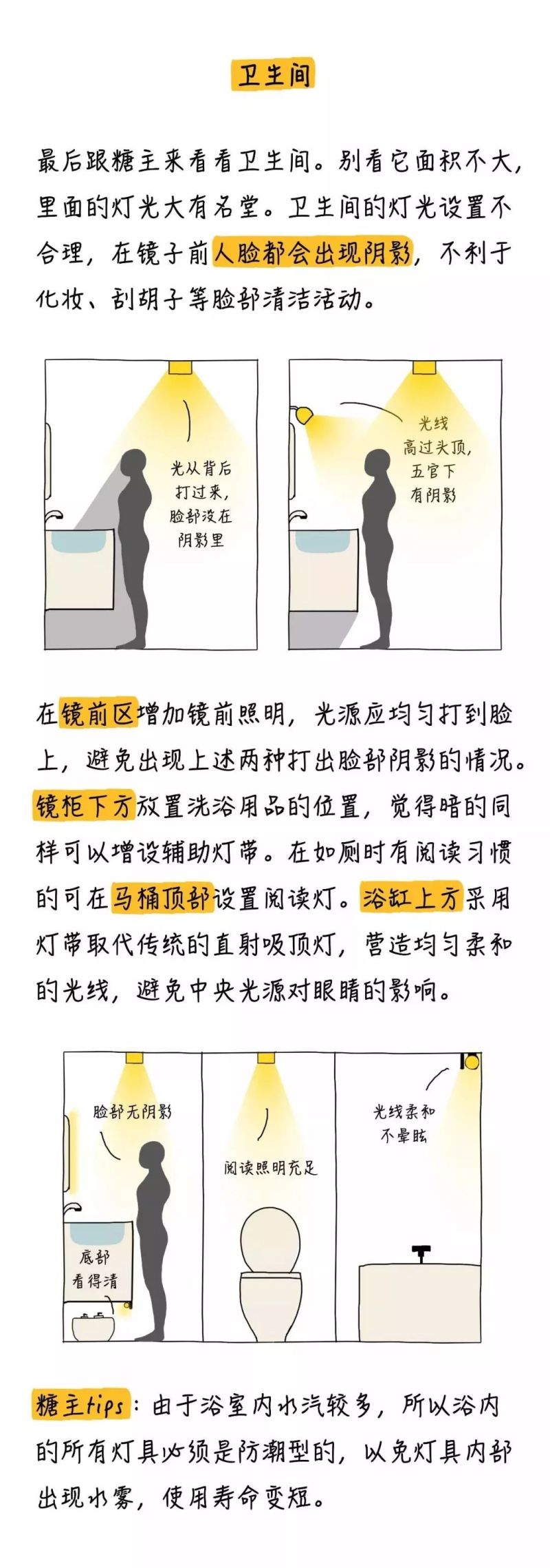 干货 | 连小白都看得懂的家居照明设计秘籍！