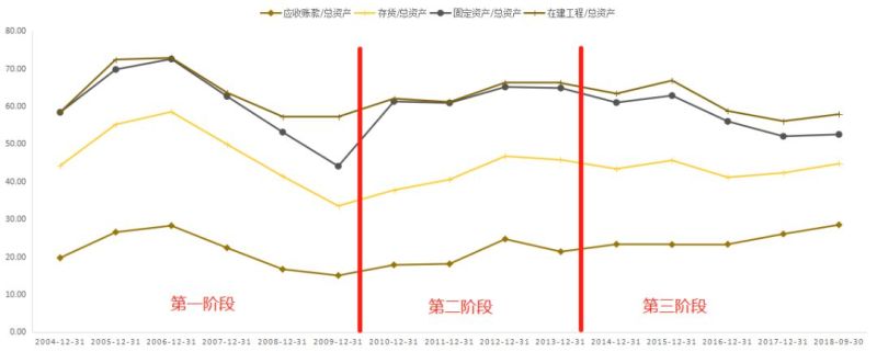 透过OLED设备企业大族激光剖析激光产业逻辑