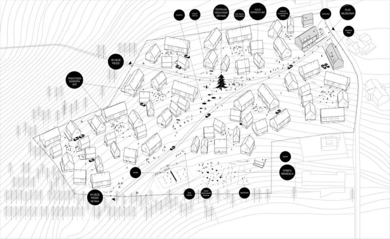 2020年迪拜世博会波兰馆亮相丨“鸟群馆”