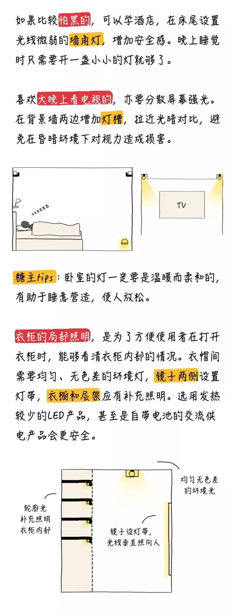 干货 | 连小白都看得懂的家居照明设计秘籍！