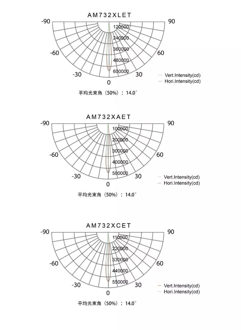 来来来，十选一，玩转雅江杯
