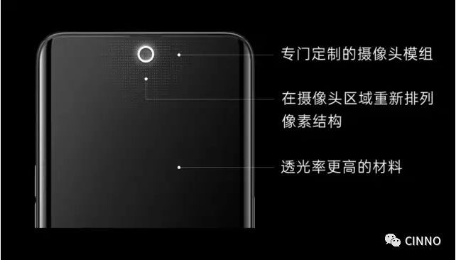 全面屏发展史 | 从16:9到透视全景屏，这些年都经历了什么？