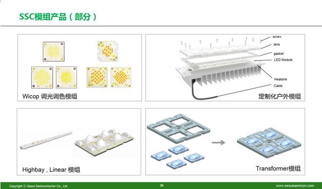 2019首尔半导体技术研讨会上海站精彩分享