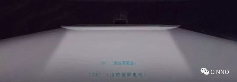 海信联合京东方开创液晶显示里程碑！全球首台叠屏电视发布