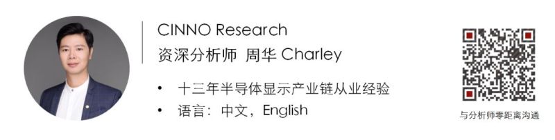 三星显示 | QD-OLED难推进！疑与三星电子有战略冲突？