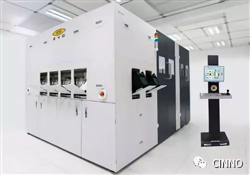 Micro LED | MOVCD、封装机的需求增加，带动量产设备的需求