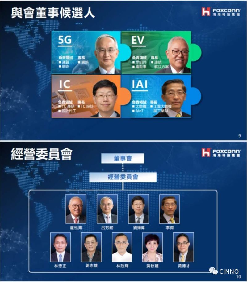 鸿海首次公布9名经营委员会成员，未来将走向群体决策共治时代