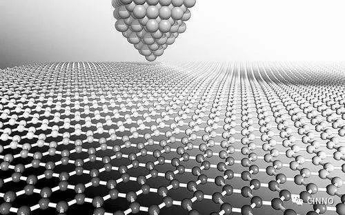 材料 | 可卷曲商用化又近一步，韩研院合成大面积白色石墨烯成功