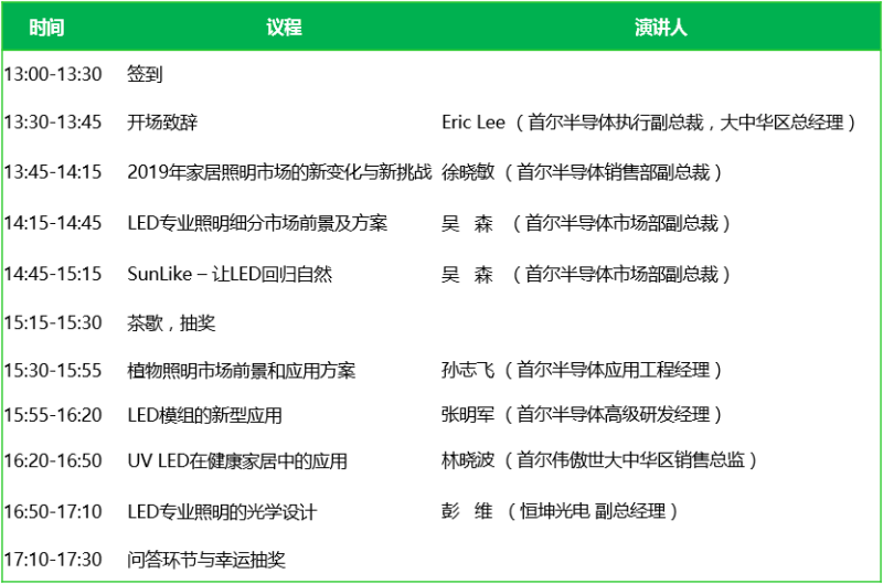 邀请函 | 4.24 首尔半导体LED细分市场巡回技术研讨会—上海站