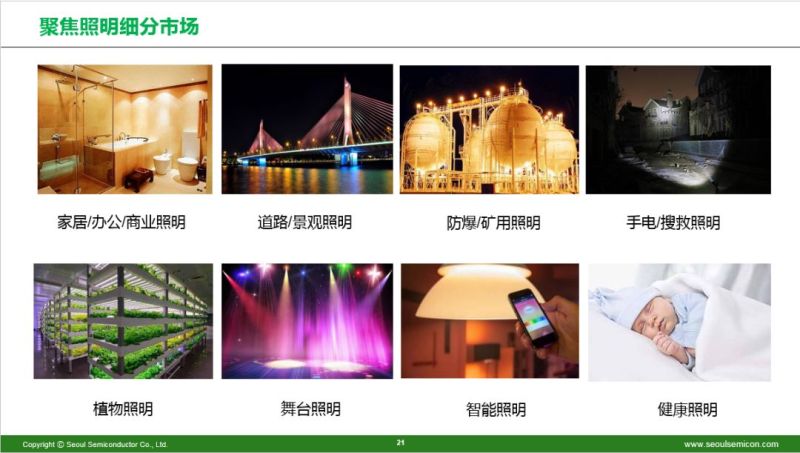 2019首尔半导体技术研讨会上海站精彩分享