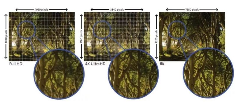迎接氧化物半导体时代 | 康宁推出Astra™ Glass