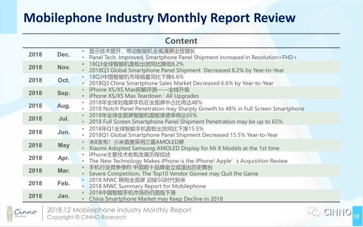 LGD | 下半年推出车载OLED产品，道固难且艰,亦不阻我志