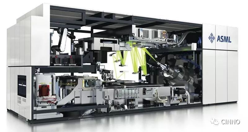 再见纽交所！盘点中芯国际风雨飘摇造芯18年！