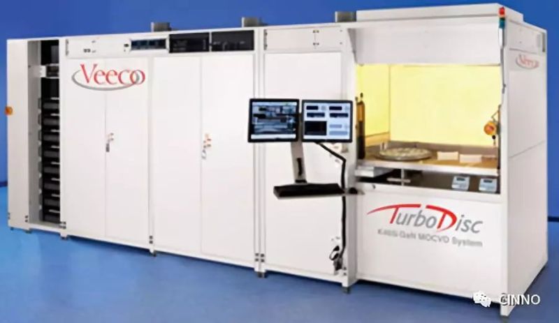 Micro LED | MOVCD、封装机的需求增加，带动量产设备的需求