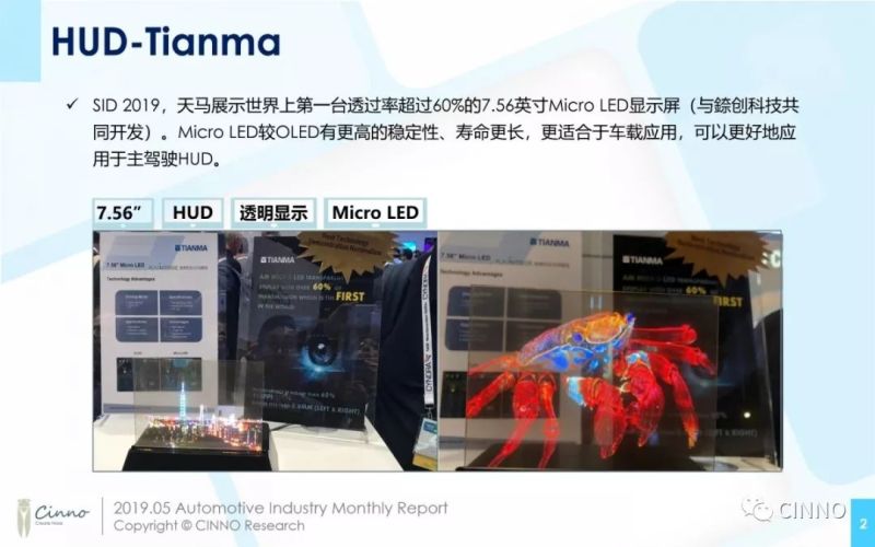 会员月报 | 车载显示成为显示厂商关注焦点