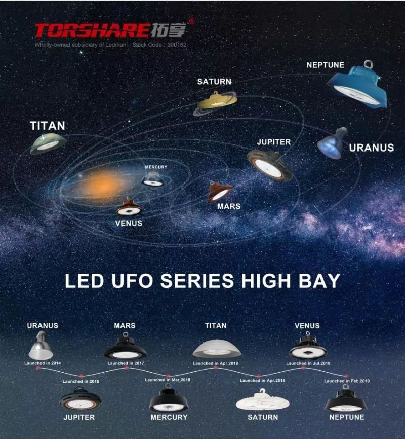 美国LFI丨雷曼拓享打造LED智慧照明名片