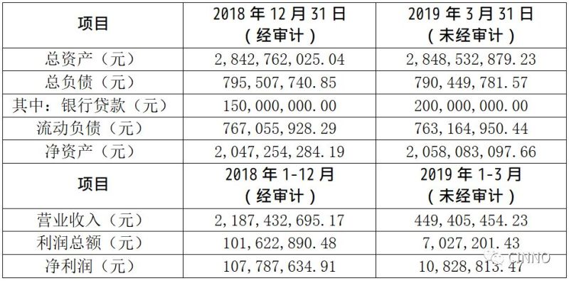 又一家企业入驻新德里！天马微电子拟投资设立印度子公司
