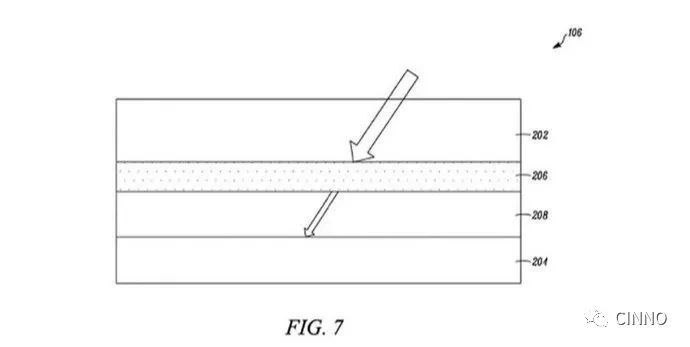 特斯拉 | 公开变色天窗新专利，通过LED自由调节进光量
