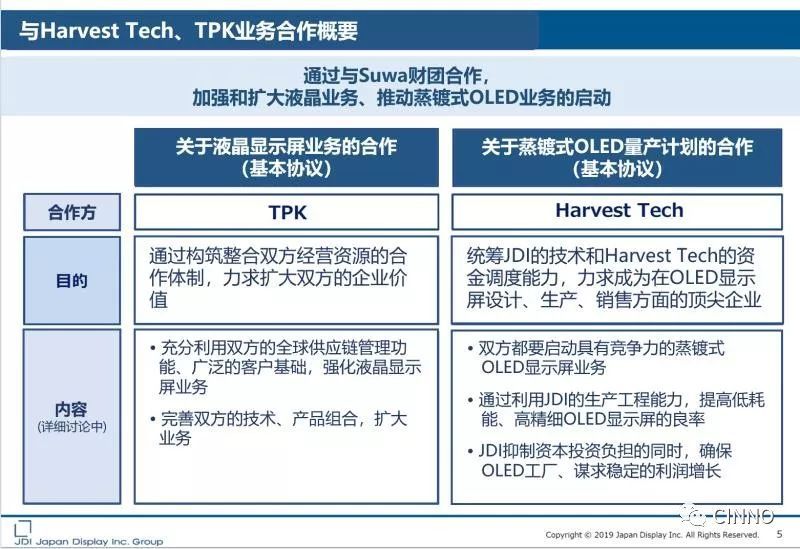 JDI释出49.8%股权交易简报全文