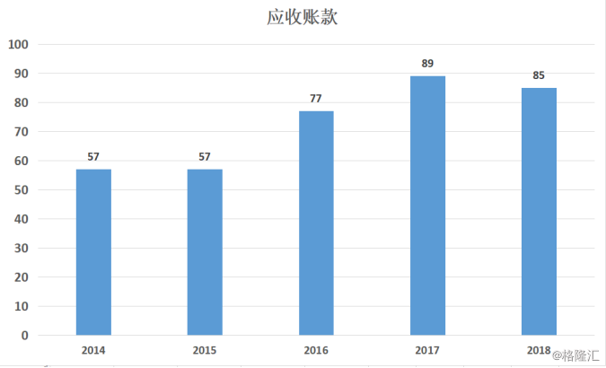 信利国际｜一季度净利润1.02亿港元，同比增长715.6%