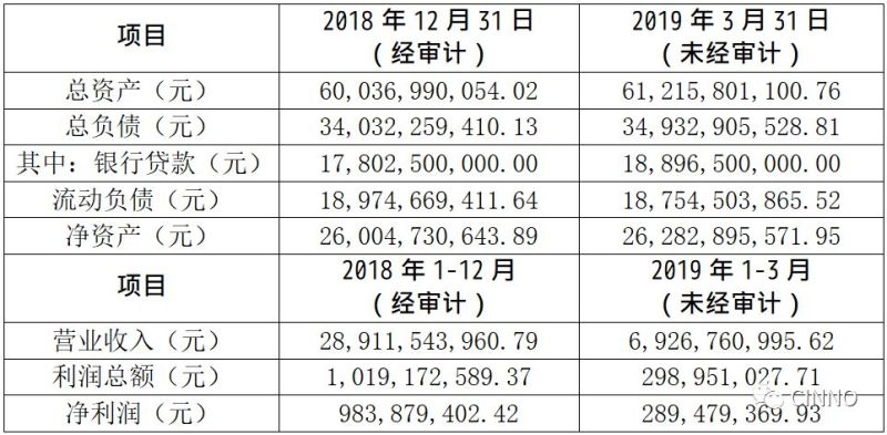又一家企业入驻新德里！天马微电子拟投资设立印度子公司