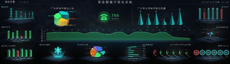 生命守护！洲明紧急救援可视化解决方案正式发布