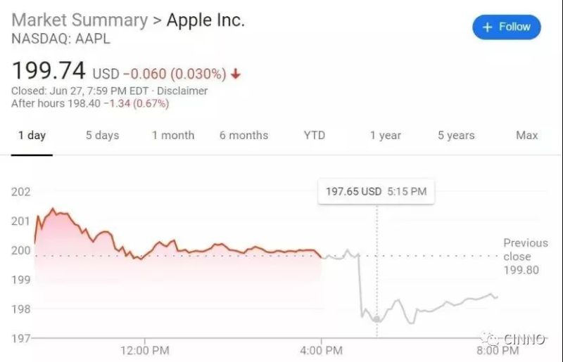苹果首席设计官宣布离职！iPod、iPhone、iMac都是他的杰作