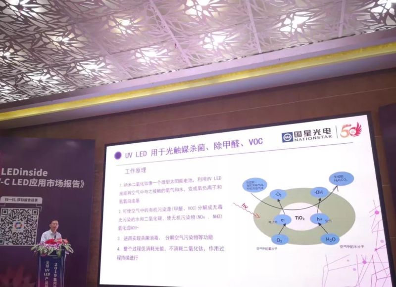 国星光电全面布局UV LED市场！