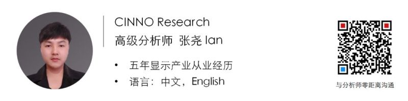 会员月报 | 车载显示成为显示厂商关注焦点