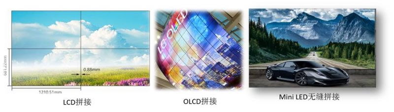 上海UDE展 | 8K显示就看它