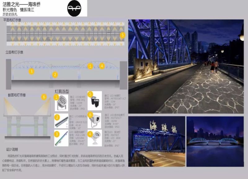 【雅江杯】光科技创意设计大赛作品展示（Part 1）