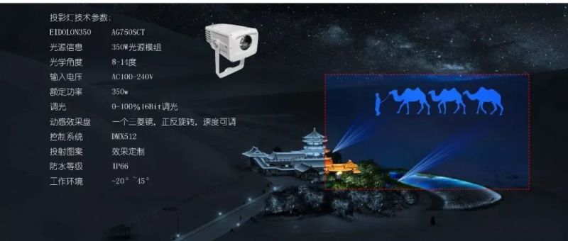 【雅江杯】光科技创意设计大赛作品展示（Part 1）