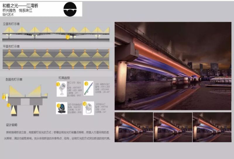 【雅江杯】光科技创意设计大赛作品展示（Part 1）