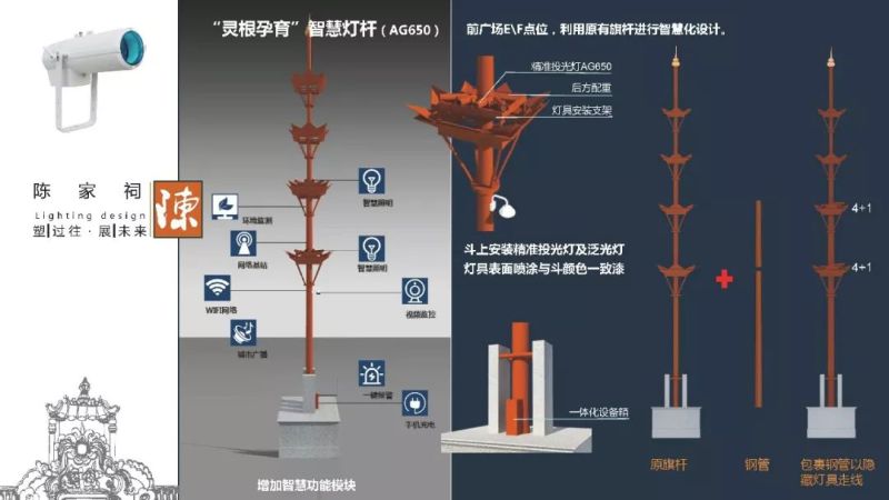 【雅江杯】光科技创意设计大赛作品展示（Part 3）