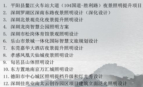 雅江杯大赛参赛者介绍（三）| 有颜又有料的人er