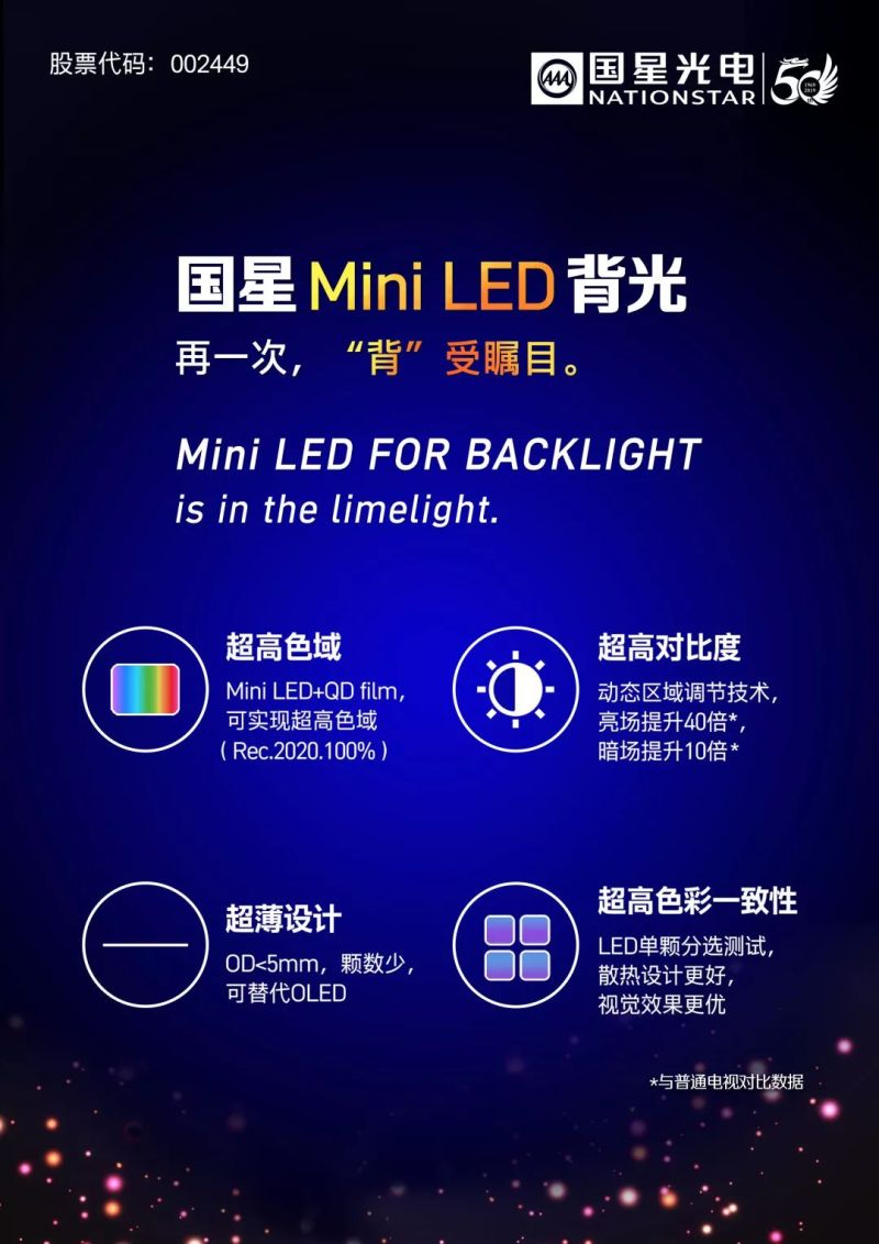 国星Mini背光两种技术方案最新进展