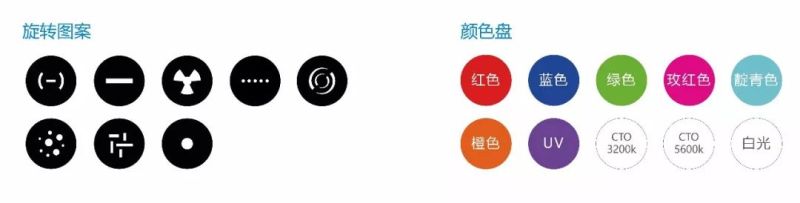 GETshow第二天，雅江光电持续火爆！