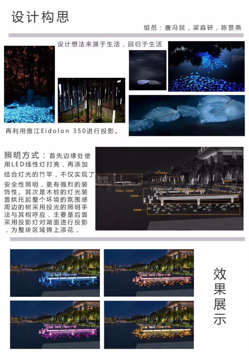 【雅江杯】光科技创意设计大赛作品展示（Part 3）