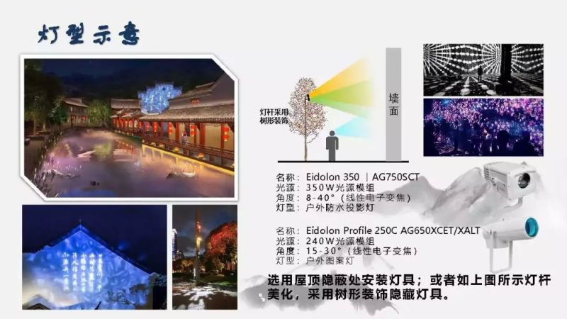 【雅江杯】光科技创意设计大赛作品展示（Part 3）