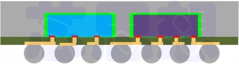 一文看懂3D封装技术及发展趋势