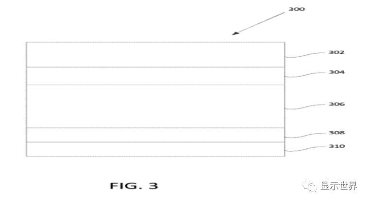 【专利解密】你想了解的“Google 折叠屏”