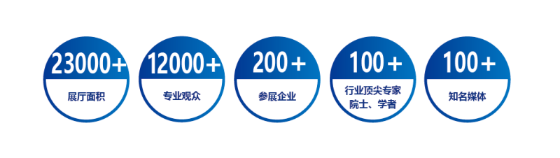 UDE 2019国际显示博览会7月10日召开
