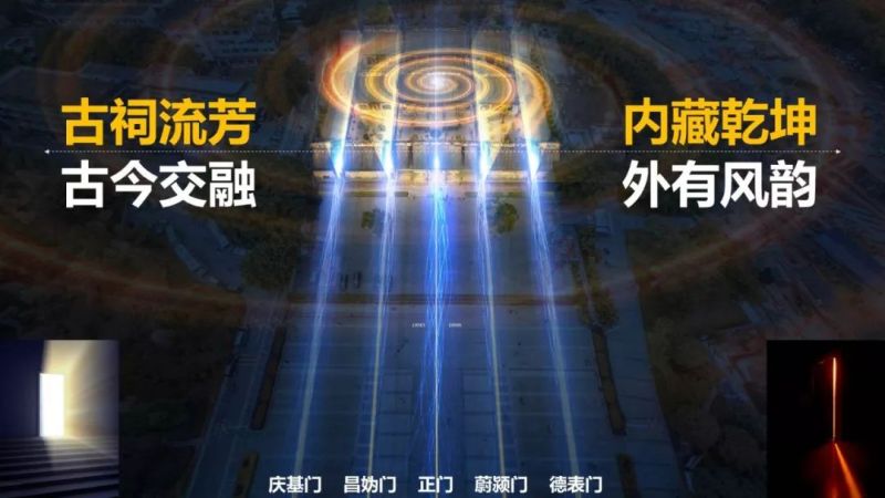 【雅江杯】光科技创意设计大赛作品展示（Part 2）